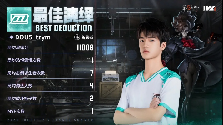 DOU5_Chen神级操作,极限救援助队2:0夺冠荣耀! DOU5_Chen神级操作,极限救援助队2:0夺冠荣耀!