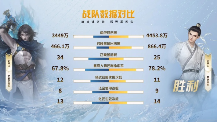 热血sf巅峰对决,零氪天花板竟藏在这服?2025超神路线图曝光! 热血sf巅峰对决,零氪天花板竟藏在这服?2025超神路线图曝光!