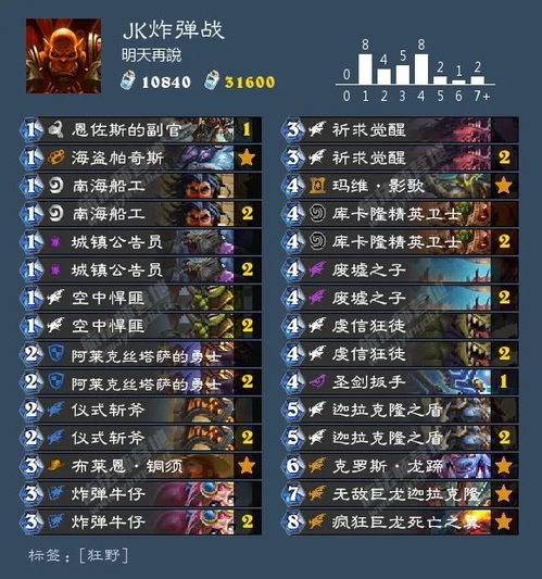 Woool.sdo.com藏了哪些2025必爆神技?骨灰玩家揭晓三大逆天改命操作 Woool.sdo.com藏了哪些2025必爆神技?骨灰玩家揭晓三大逆天改命操作