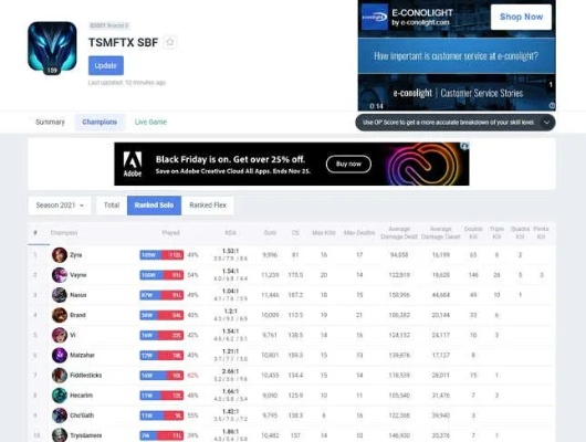 BFO.SDO.COM终极指南,2025年顶级玩家如何用官网秘策反败为胜? BFO.SDO.COM终极指南,2025年顶级玩家如何用官网秘策反败为胜?
