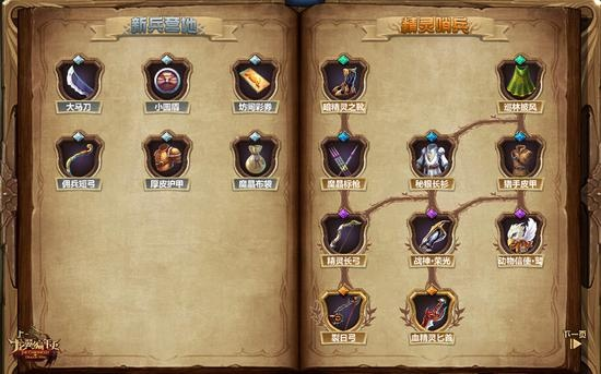 装备系统攻略:助你《猎国ol》征途所向披靡,解锁全新战斗力! 装备系统攻略:助你《猎国ol》征途所向披靡,解锁全新战斗力!