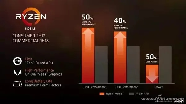 内存飙升,高端游戏产业长痛不止,创新技术或成救赎之道 内存飙升,高端游戏产业长痛不止,创新技术或成救赎之道