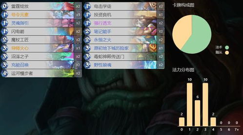 2025年最稳冒险岛私服发布网藏哪儿?实测避坑指南大公开 2025年最稳冒险岛私服发布网藏哪儿?实测避坑指南大公开