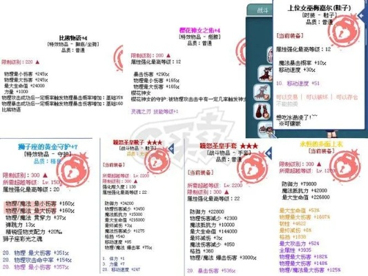 彩虹岛修改密码网站官方入口在哪?2025年账号守护权威指南 彩虹岛修改密码网站官方入口在哪?2025年账号守护权威指南