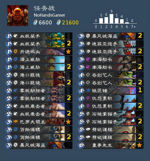 彩虹岛防沉迷重拳出击？老玩家亲授时间管理破局秘钥！