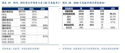 2025年mxd.sdo玩家,刷级效率骤降?行动时效秘籍权威揭秘 2025年mxd.sdo玩家,刷级效率骤降?行动时效秘籍权威揭秘