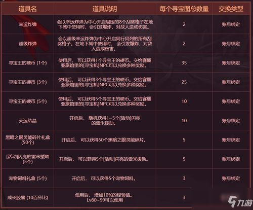 传奇客户端下载完整版行动指南,2025年专家推荐安全站点揭秘 传奇客户端下载完整版行动指南,2025年专家推荐安全站点揭秘