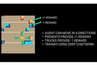 趣游网2025年深度评测，它如何颠覆你的游戏体验？