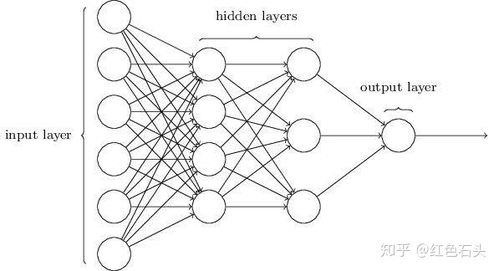 Woool入坑值不值得?2025年顶尖玩家深度透视 Woool入坑值不值得?2025年顶尖玩家深度透视