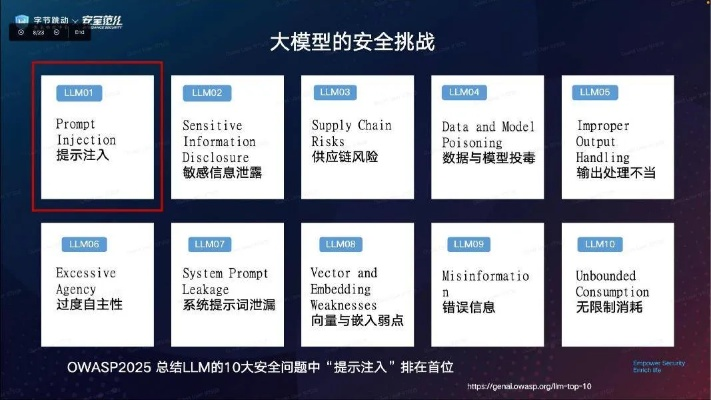 盛大通行证安全漏洞频发？2025专家实战紧急解密！