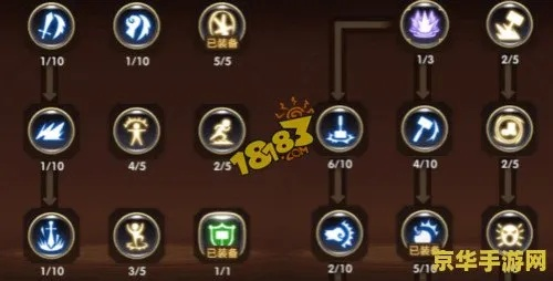 龙之谷狂战士PK加点如何逆袭2025赛季？实战秘籍曝光！