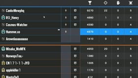 彩虹岛私服究竟存不存在?2025权威深度解析 彩虹岛私服究竟存不存在?2025权威深度解析