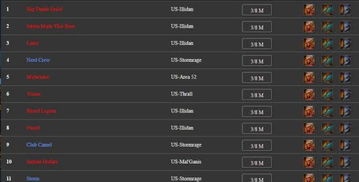 《午夜》首赛季3月17日启幕！独家揭秘团队副本时间表！