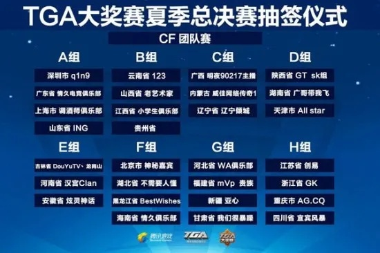 2025年TGA大奖揭晓攻略:时间表、直播指南及独家观赛秘籍 2025年TGA大奖揭晓攻略:时间表、直播指南及独家观赛秘籍
