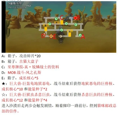 《洛斯普拉尼托斯攻略：独家窃脑虫技巧揭秘》