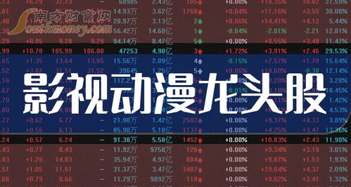 2025年龙之股如何靠三只龙头股逆袭？实战拆解稀缺策略