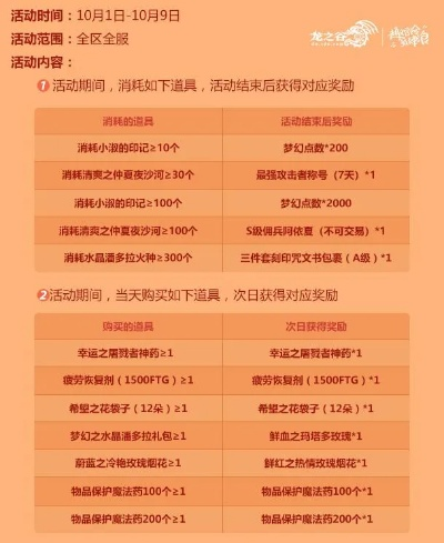 2025龙之谷点券比例大揭秘，省钱行动即刻启动！