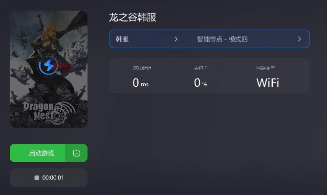 龙之谷官方网站,2025年顶级玩家私藏的终极加速器如何一键激活? 龙之谷官方网站,2025年顶级玩家私藏的终极加速器如何一键激活?