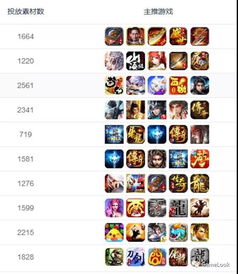 盛大传奇外传官网藏了哪些2025年必薅的绝版福利？58字符)