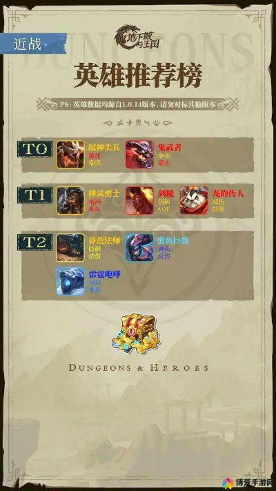 游戏攻略揭秘:深度解析新技能价值解析