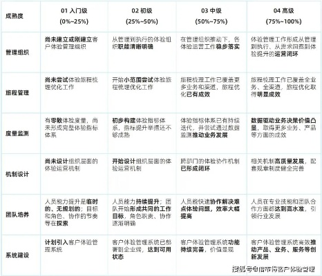 龙谷2025,新手如何快速突破等级瓶颈?专家独家秘籍揭秘! 龙谷2025,新手如何快速突破等级瓶颈?专家独家秘籍揭秘!
