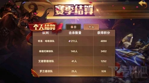 新英雄年代,2025年如何解锁终极战力?权威深度解析 新英雄年代,2025年如何解锁终极战力?权威深度解析