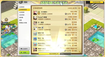 冒险岛2,2025年如何高效刷副本爆神装?实战秘籍大揭秘 冒险岛2,2025年如何高效刷副本爆神装?实战秘籍大揭秘