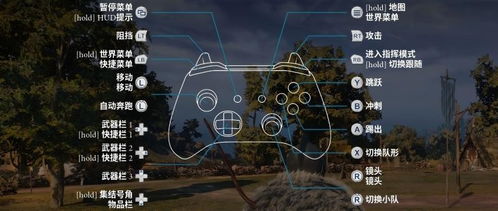 《颂钟长鸣》全新免费大更新,中世纪沙盒建造新篇章震撼开启 《颂钟长鸣》全新免费大更新,中世纪沙盒建造新篇章震撼开启