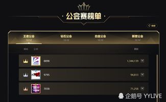 公会封号谜团：棉花园背后隐藏的全新价值启示