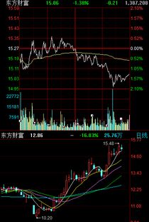 《战区》首季反作弊再创新高,史上最佳效果震撼来袭 《战区》首季反作弊再创新高,史上最佳效果震撼来袭