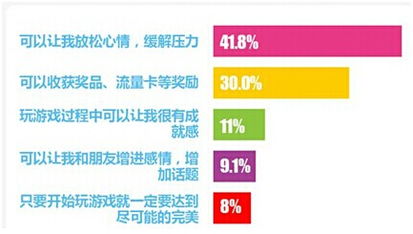 6.25版本深度解析,你的游戏策略需要彻底革新了吗? 6.25版本深度解析,你的游戏策略需要彻底革新了吗?