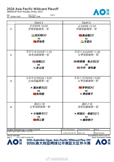 2026拳游太平洋赛区季前启航赛对阵揭秘,赛程一览新视角 2026拳游太平洋赛区季前启航赛对阵揭秘,赛程一览新视角