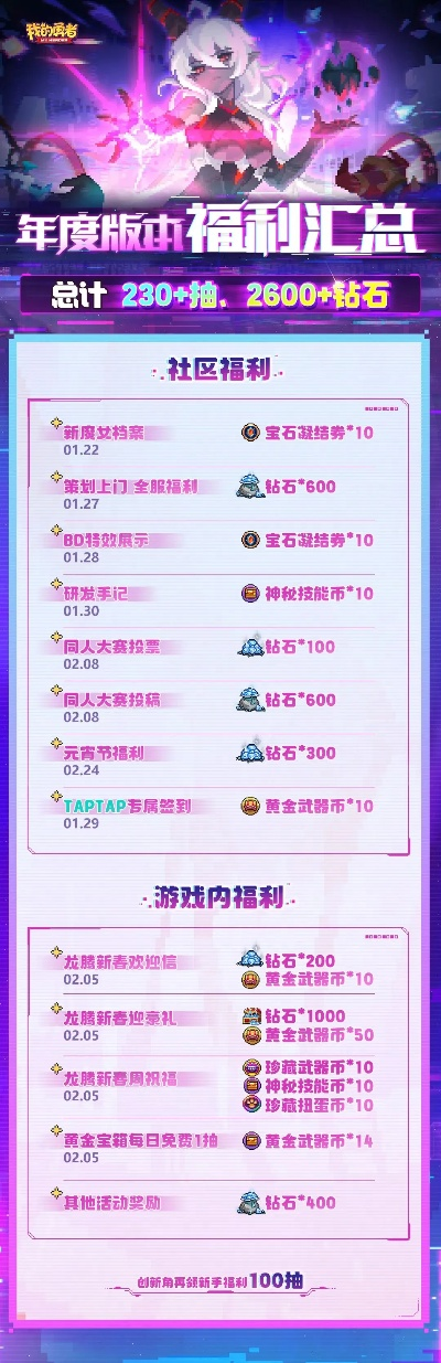 盛大首页隐藏了2025年终极游戏福利?玩家必知的独家入口秘辛 盛大首页隐藏了2025年终极游戏福利?玩家必知的独家入口秘辛