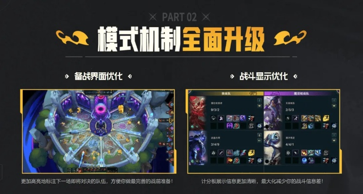 斗阵俱乐部新削弱解析:深度剖析核心调整与全新价值影响 斗阵俱乐部新削弱解析:深度剖析核心调整与全新价值影响