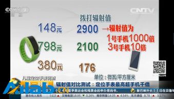 《辐射》第二季Prime Video首播日期提前曝光,惊喜连连! 《辐射》第二季Prime Video首播日期提前曝光,惊喜连连!