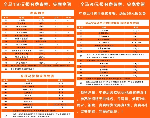 《马拉松》发售日揭晓,惊喜价格震撼来袭! 《马拉松》发售日揭晓,惊喜价格震撼来袭!