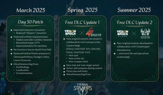 永恒下载，2025年终极秘笈，为何全球玩家争相秒速安装？