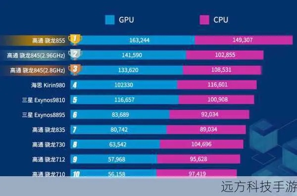 欧盛手机官网,2025年游戏玩家的超频神器还是智商税陷阱? 欧盛手机官网,2025年游戏玩家的超频神器还是智商税陷阱?
