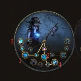 德鲁伊巅峰升级攻略：揭秘《流放之路2》新神级炼金术