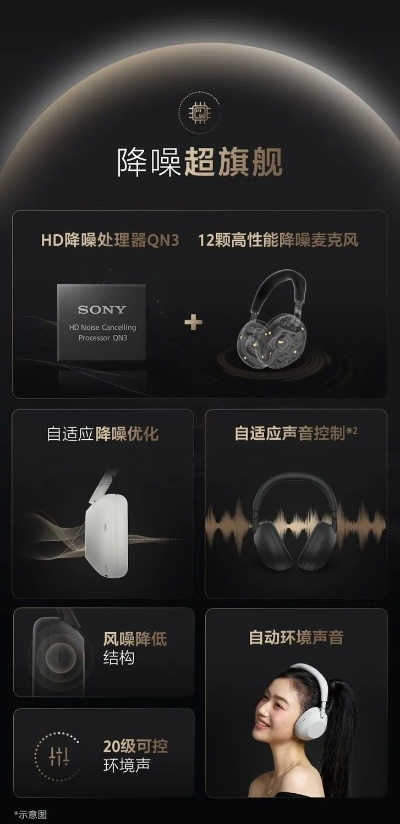 索尼WH-1000XM6耳机+LG Evo C5 4K电视,超值组合限时抢购 索尼WH-1000XM6耳机+LG Evo C5 4K电视,超值组合限时抢购