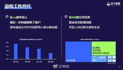 Arc Raiders数据解码:解锁神秘新维度 Arc Raiders数据解码:解锁神秘新维度