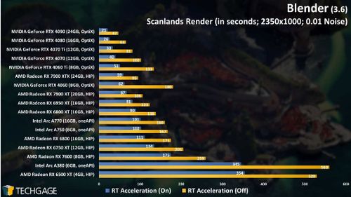 《ARC Raiders》攻略:高效铺路技巧全解析,轻松通关秘籍大公开 《ARC Raiders》攻略:高效铺路技巧全解析,轻松通关秘籍大公开