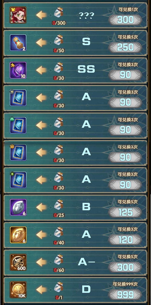 《Arc Raiders》攻略秘籍:远征奖励揭秘与全面指南 《Arc Raiders》攻略秘籍:远征奖励揭秘与全面指南