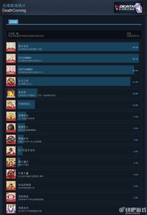 pwd.sdo.com紧急救援!账号锁死速解方案(2025实测) pwd.sdo.com紧急救援!账号锁死速解方案(2025实测)