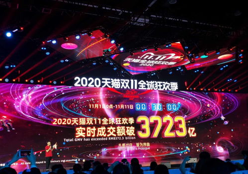 TGA 2025收视破纪录,全球直播观看量突破1.71亿,创历史新高! TGA 2025收视破纪录,全球直播观看量突破1.71亿,创历史新高!