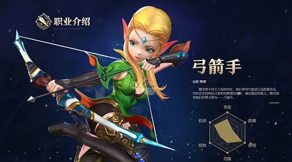 弓箭手传奇,2025年如何解锁远程专家的稀缺奥秘? 弓箭手传奇,2025年如何解锁远程专家的稀缺奥秘?