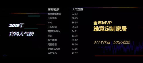 道具城，2025年最稀缺道具如何一键刷爆？独家技巧大揭秘！