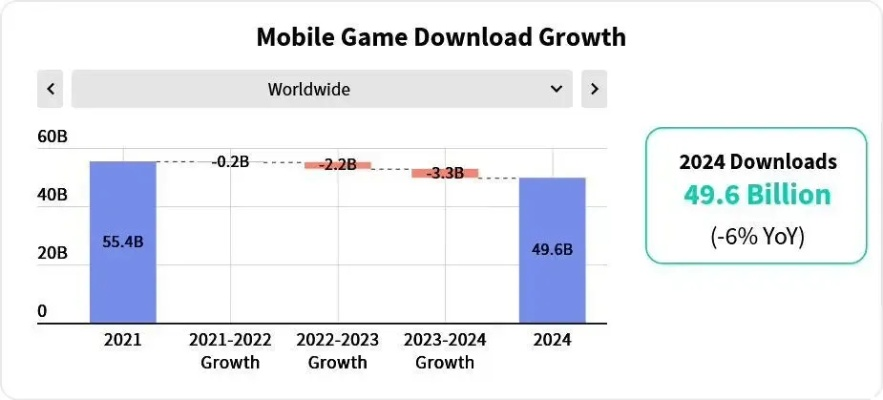 盛大游戏2025年大更新，玩家如何抢占先机？