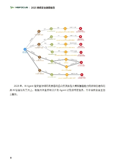 传奇1.85客户端下载，2025年独家安全路径揭秘？