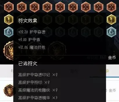 护甲强化秘籍：顶级符文搭配攻略解析